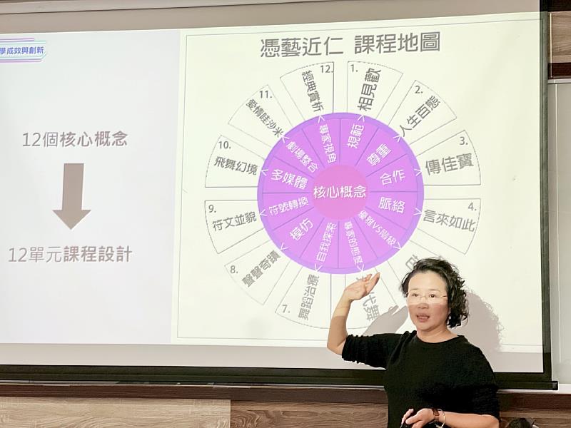 南華大學生命教育中心辦理教師社群講座，邀請桃園市立桃園高級中等學校秘書暨表演藝術教師謝文茹分享教學歷程及課程設計技巧。