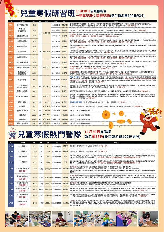桃園FUN寒假 多元課程陪孩子精彩過冬
