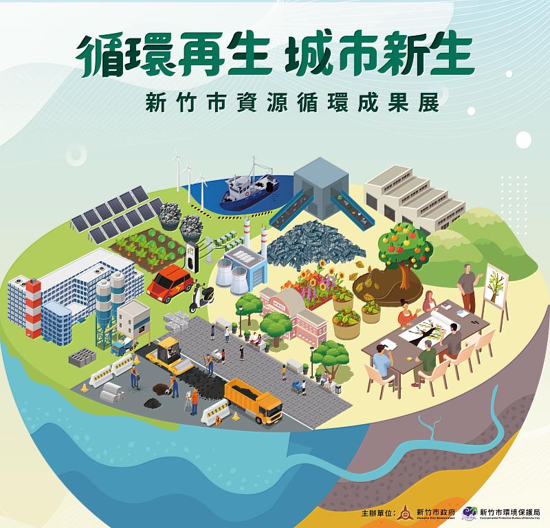「循環再生，城市新生」新竹市資源循環成果宣傳活動12/6登場。