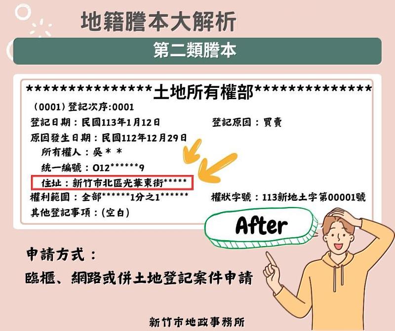 第2類謄本申請住址隱匿後。