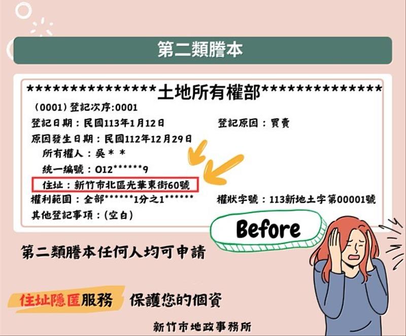 第2類謄本申請住址隱匿前。