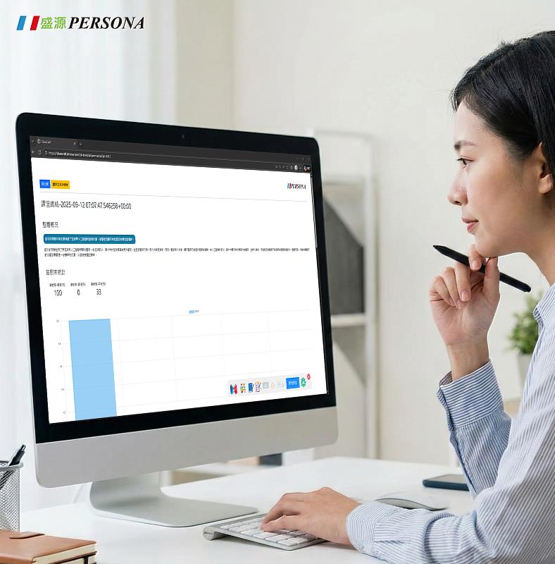 ClassCraft創課快手自動彙整結果並提供學習數據分析，協助教師清晰掌握班級與個別學生的學習輪廓，作為差異化教學與補救教學的重要依據。