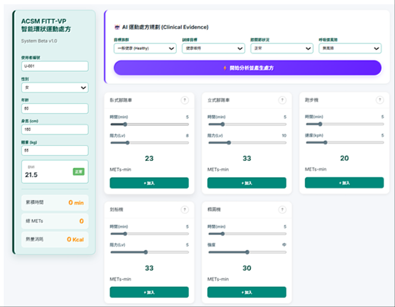 國立臺北護理健康大學指導老師：廖翊宏老師、林懿苑老師「講出」好體力，已完成線上版與手機板程式。