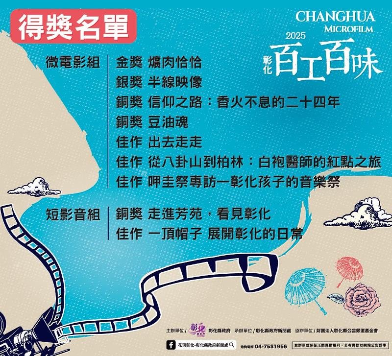 得獎名單