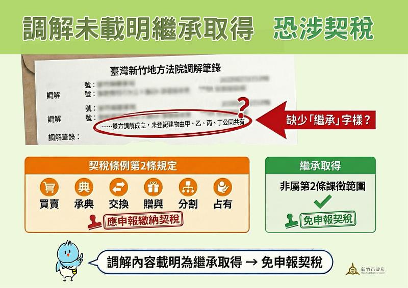 房屋借名引紛爭 竹市稅務局提醒調解筆錄未載明「繼承」恐涉契稅問題