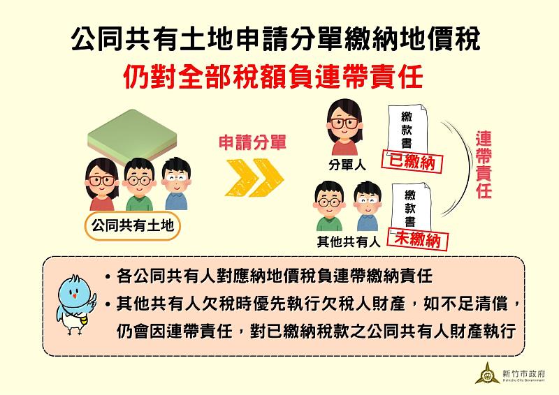 土地未完成繼承易生稅負爭議 竹市稅務局提醒分單繳納仍負連帶責任
