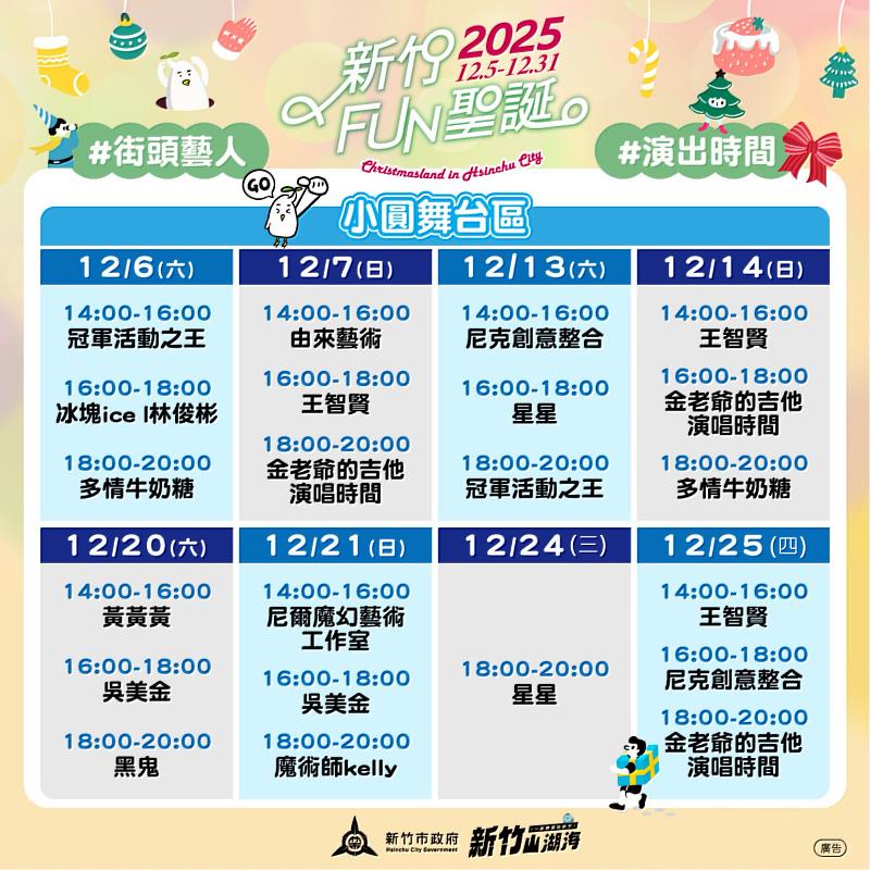 表演流程