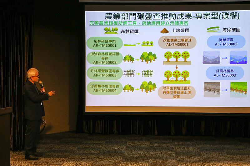 農業部永續利用司莊老達司長闡述藍綠碳匯推動政策藍圖。