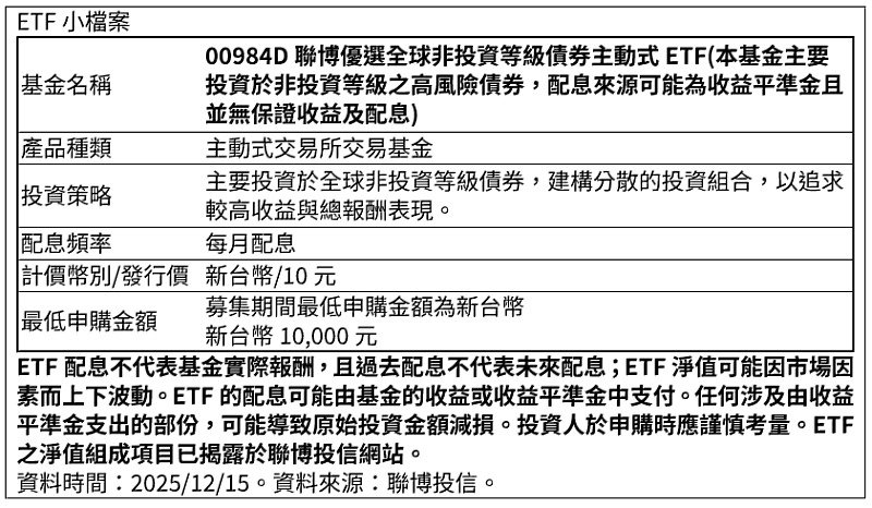 存債族請進！非投等債主動式ETF再添新兵 聯博00984D高富帥債券天菜報到