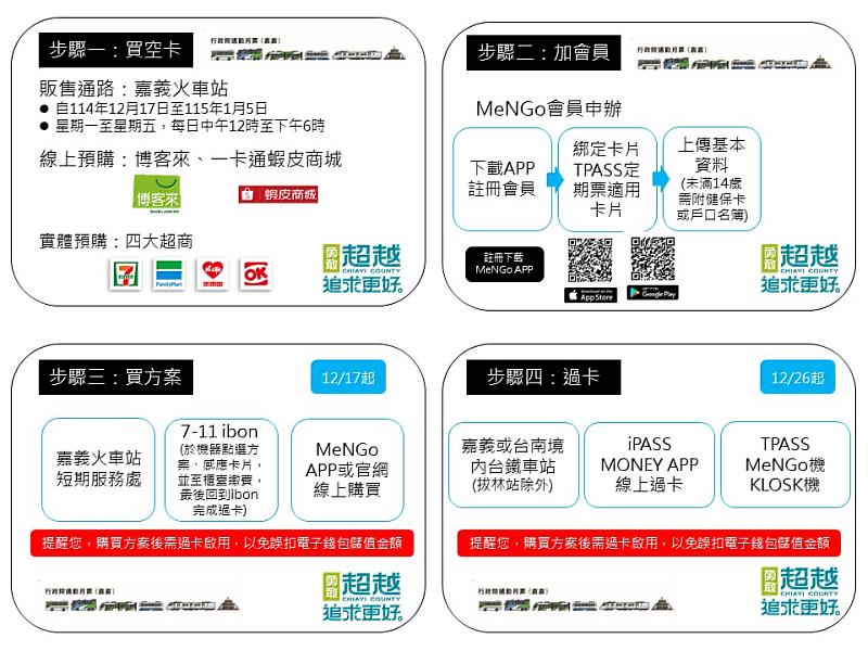 TPASS嘉義799定期票及嘉嘉南999定期票開放預購。