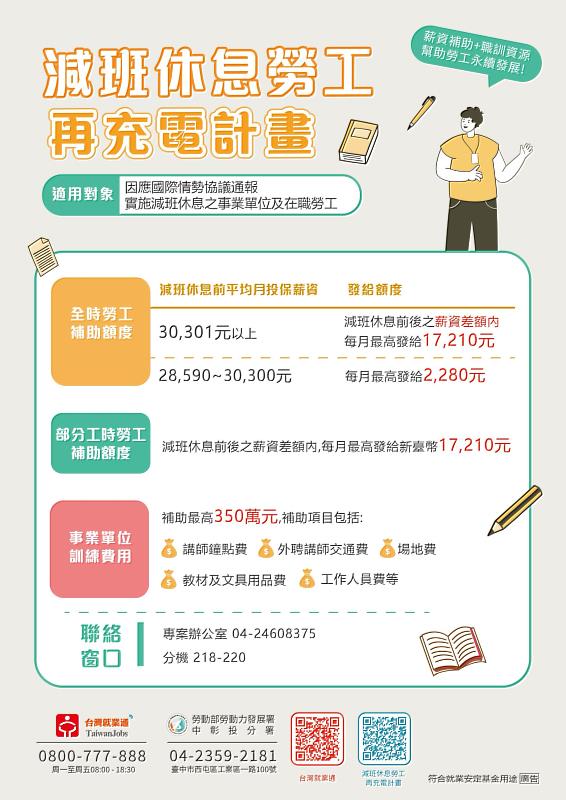 .減班休息勞工再充電計畫圖卡