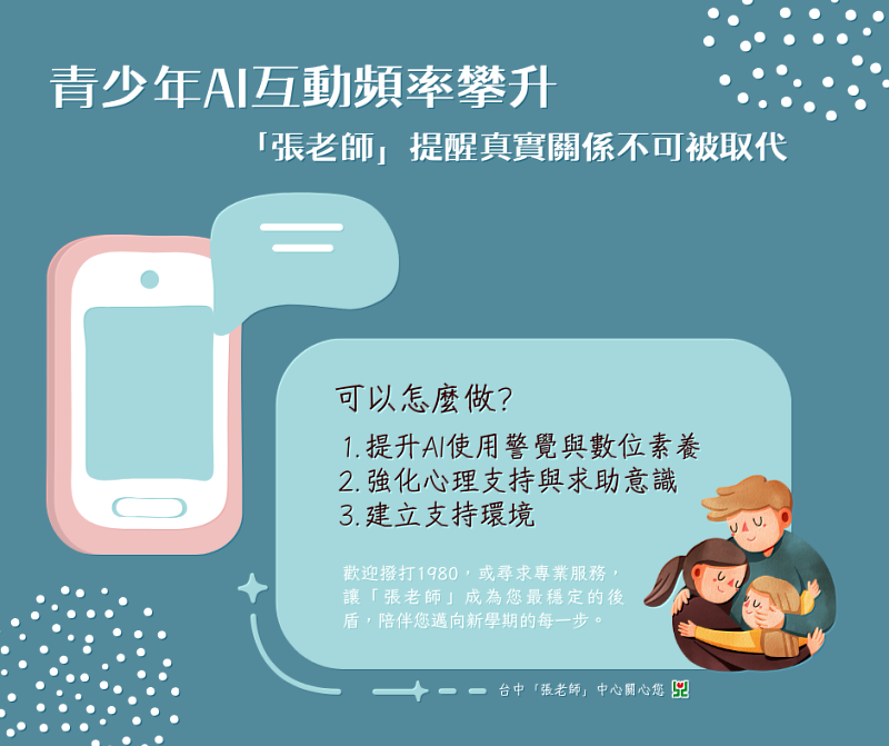 青少年AI互動頻率攀升,張老師提醒:真實關係不可被取代