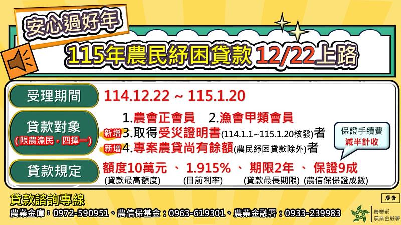 115年農民紓困貸款開辦 114/12/22至115/1/20受理申請