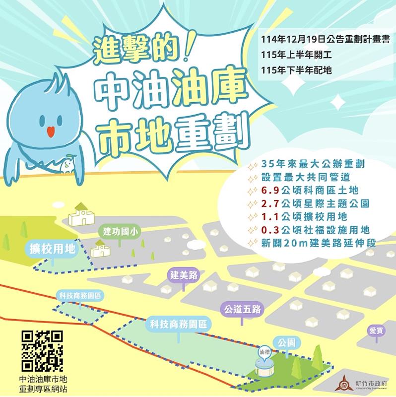 中油油庫市地重劃亮點