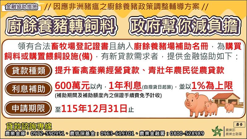 非洲豬瘟金融支持措施圖卡