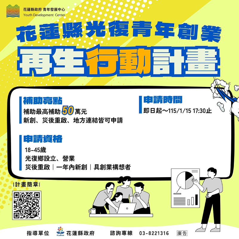 光復青年50萬創業補助申請倒數不到1個月 花蓮縣府籲把握時程申請