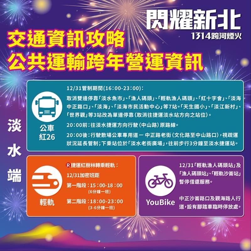 前往淡水星光舞台的民眾,建議搭乘捷運、公車及淡海輕軌,12月31日活動當天,將加密班距並調整部分公車停靠站位。