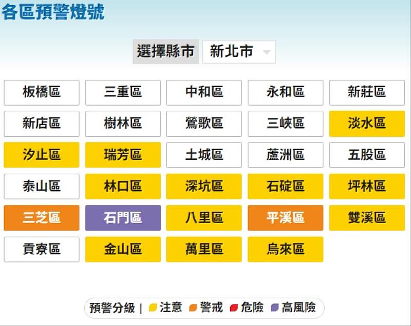 新北低溫特報!市長提醒:做好禦寒防範、熱水器保持通風