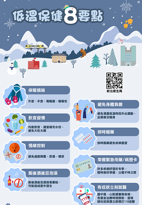 市長侯友宜特別強調，適逢歲末年終，許多市民已安排跨年慶祝活動，請大家在開心迎接新年的同時，務必做好個人保暖措施，參與戶外大型活動時，應採取洋蔥式穿法並隨身攜帶禦寒衣物，共同度過一個暖心且平安的跨年假期。