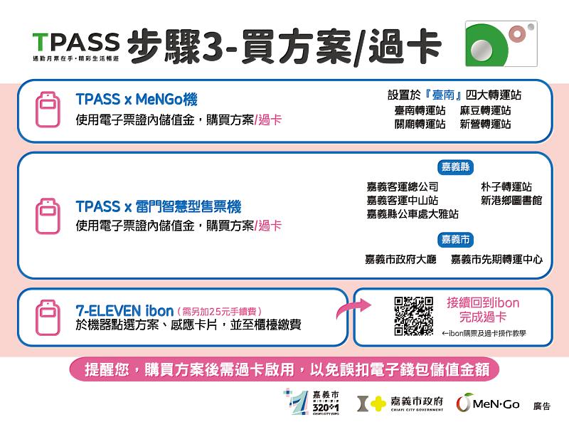嘉義TPASS購買步驟