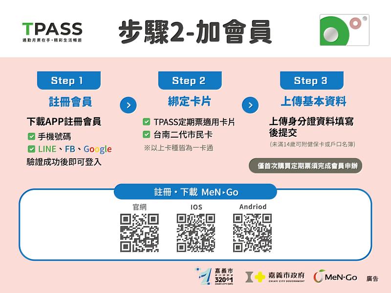 嘉義TPASS購買步驟