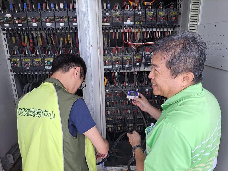 王瑋民教授(右)帶領研究生診斷電力系統用電量。