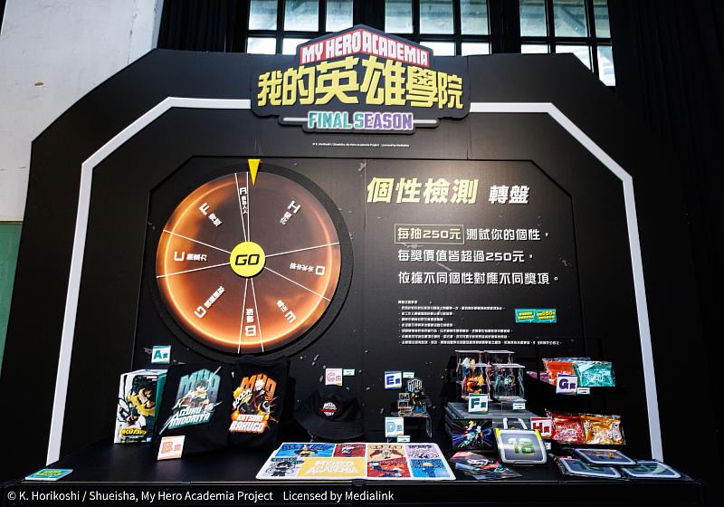 個性檢測轉盤，立即測出你的英雄個性，還有機會帶走千元以上的周邊大禮。圖／有你共創提供
