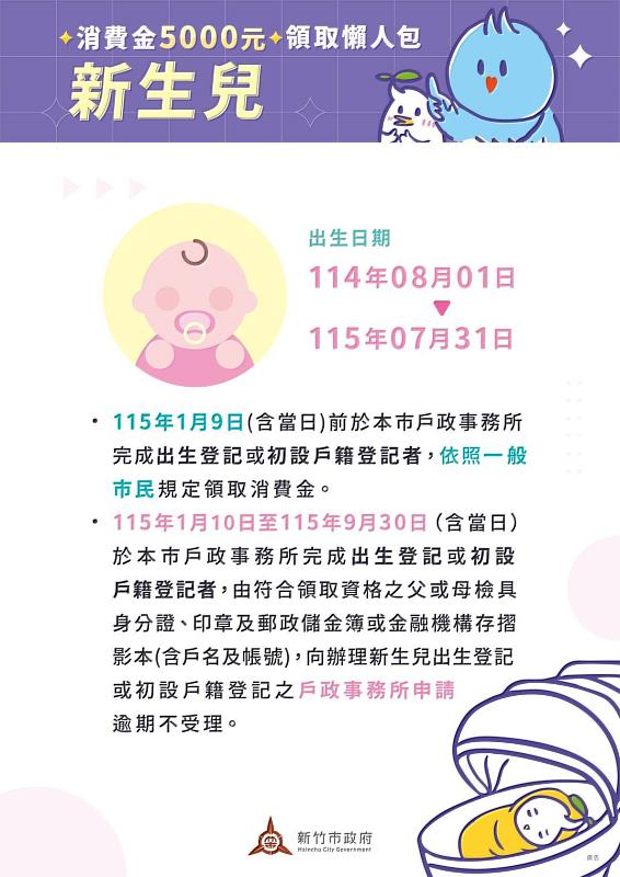 發放5000消費金懶人包