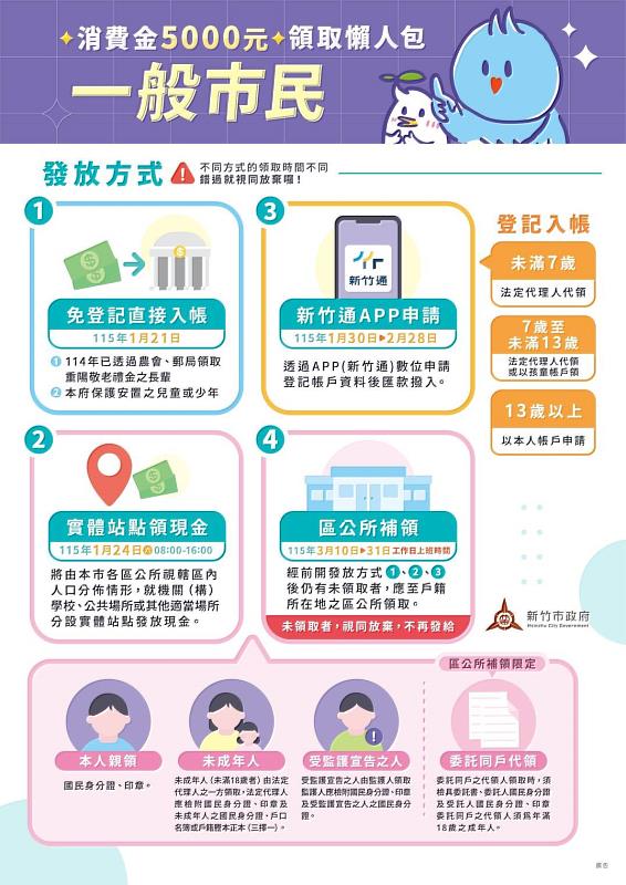 發放5000消費金懶人包