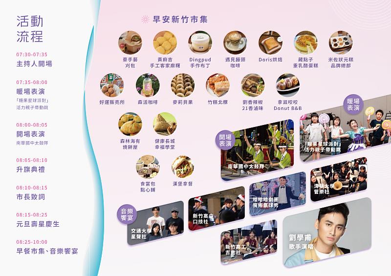 「竹風揚旗迎新年」元旦升旗典禮活動流程內容EDM