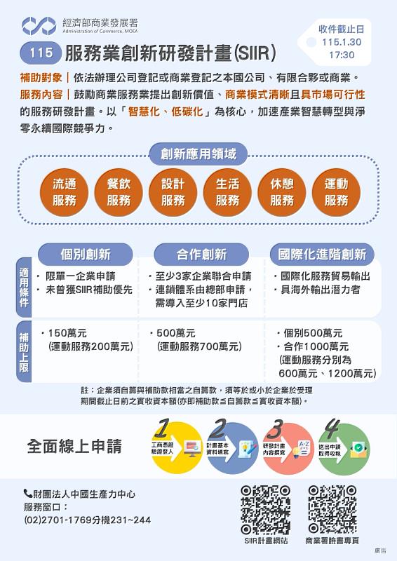 服務業創新計畫(SIIR)補助介紹