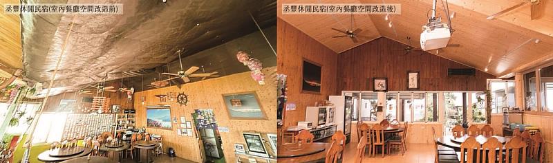 丞豐休閒民宿