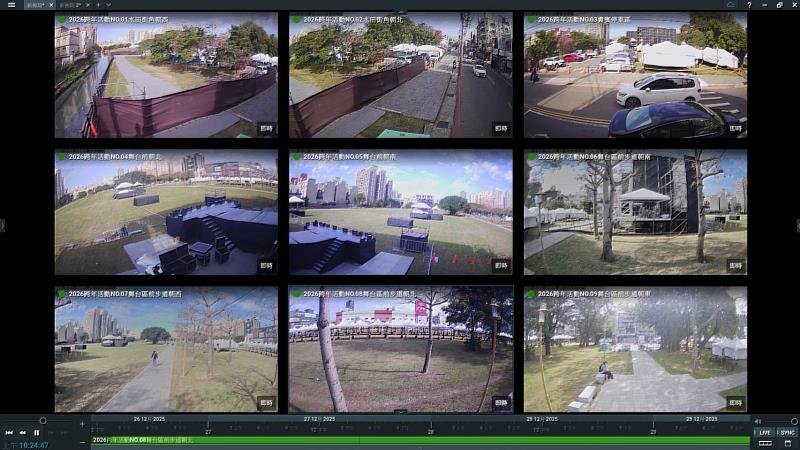 活動會場18處高畫質監控系統，確保監控覆蓋率「零死角」。