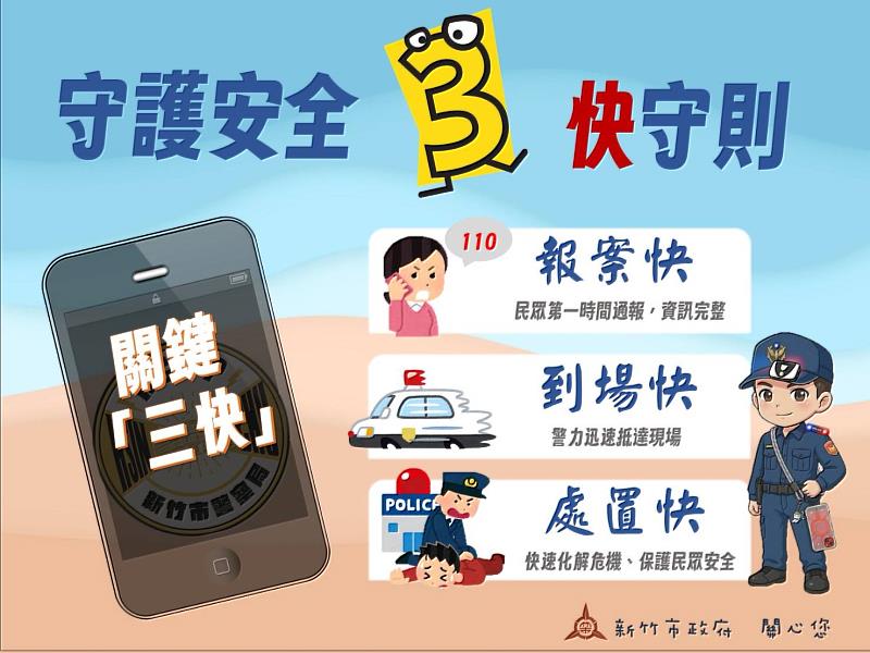 新竹市警察局「守護安全3快」要點。