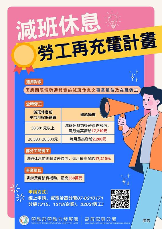 「減班休息勞工再充電計畫」不僅讓企業能規劃客製化訓練課程，勞工還能安心充電進修，精進專業技能提升競爭力。