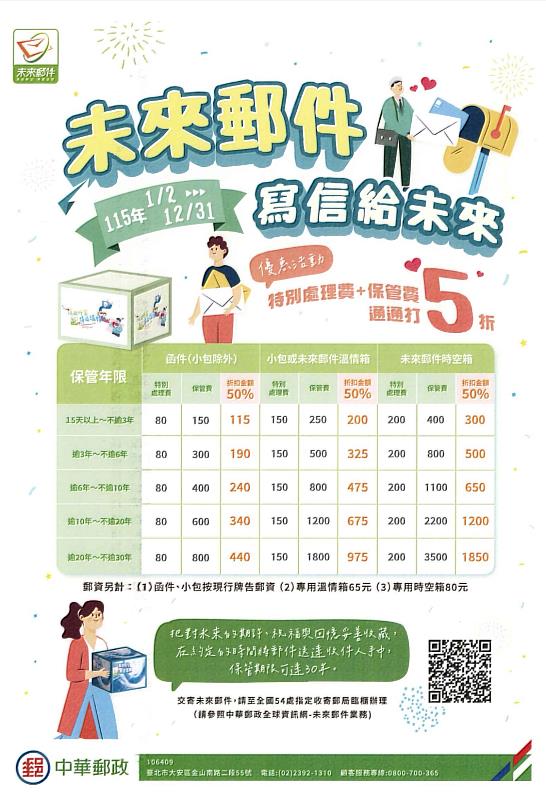 未來郵件資費一覽表 /中華郵政提供