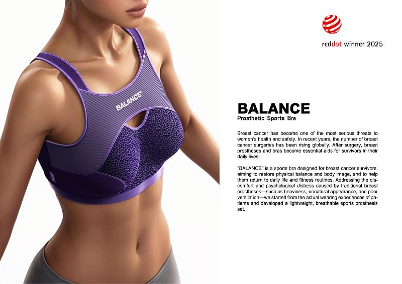 「BALANCE－Prosthetic Sports Bra」榮獲2025 Red Dot Award。