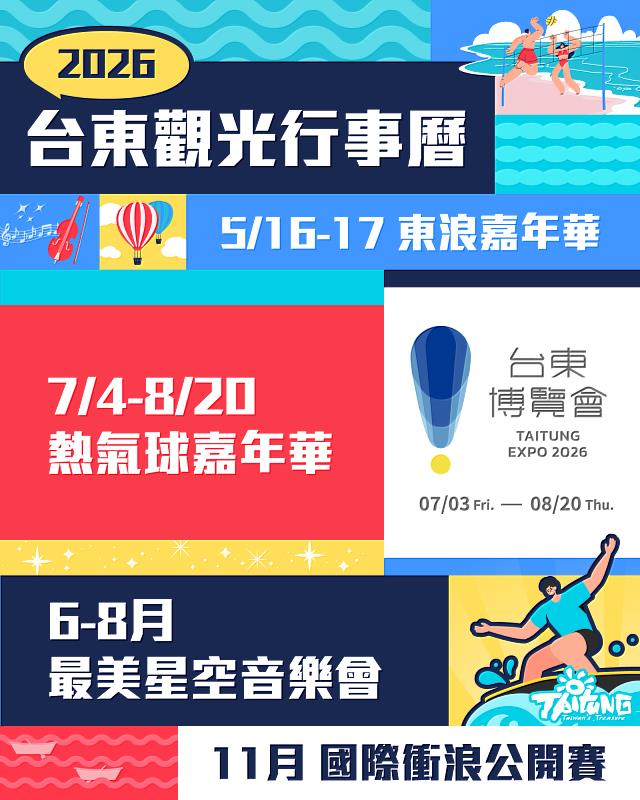 2026台東觀光活動期程曝光 邀您台東玩整年不間斷