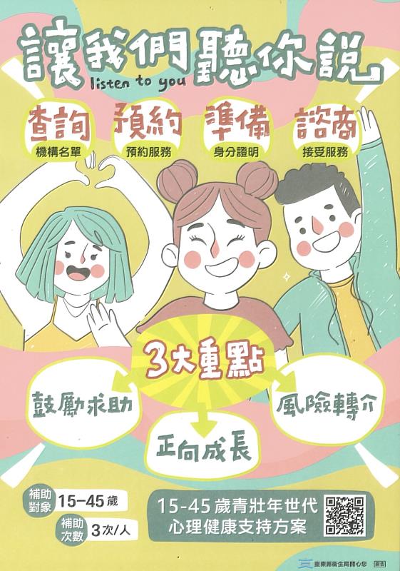 臺東縣衛生局「15-45青壯世代心理健康支持方案」持續啟動