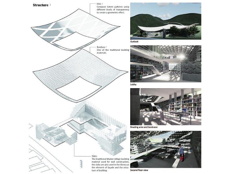 聯大建築的孩子太狂啦！ 作品榮獲美國建築大師獎國際設計大獎