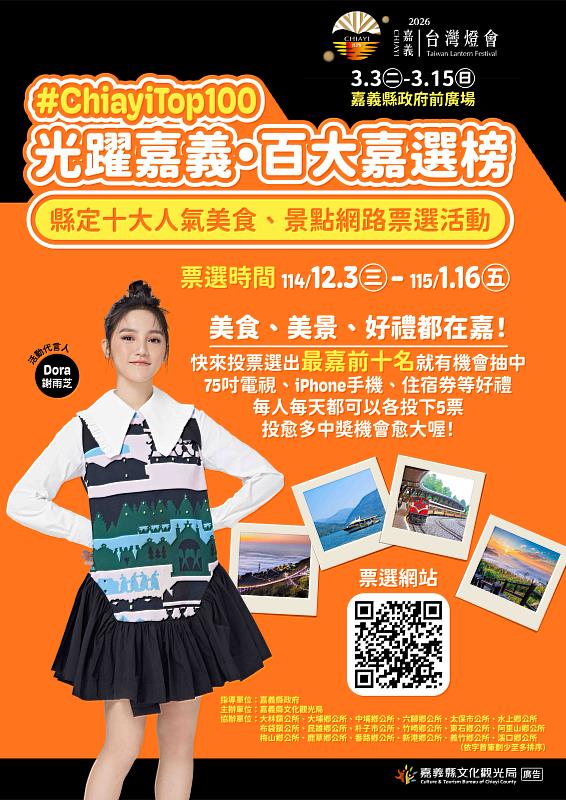 「光躍嘉義．百大嘉選榜」總票數破45萬！ 壓軸萬元大獎等你抽