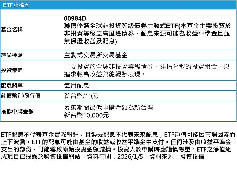 聯博00984D ETF小檔案