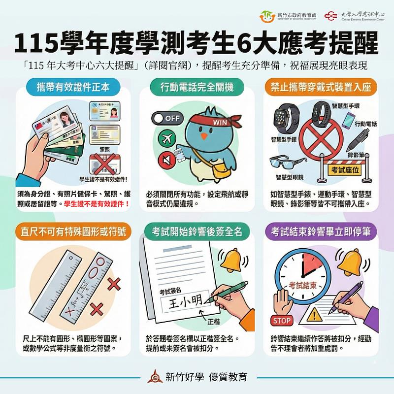 115學年度學測考生6大應考提醒EDM