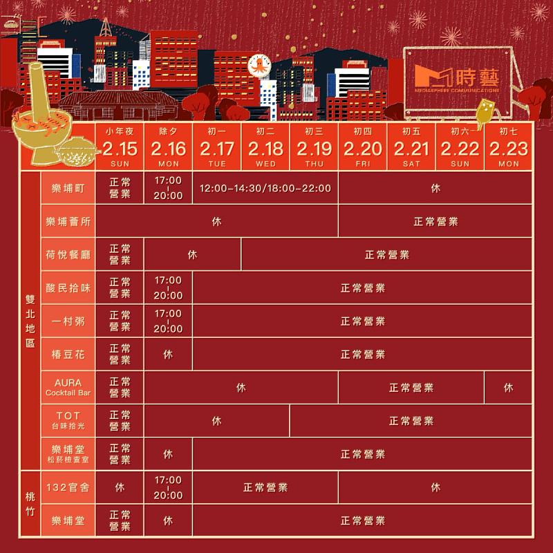 時藝餐旅品牌營業時間