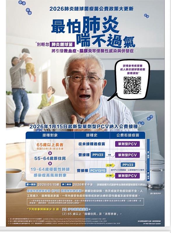 115年公費疫苗新政策，臺東縣衛生局呼籲符合資格縣民踴躍接種。
