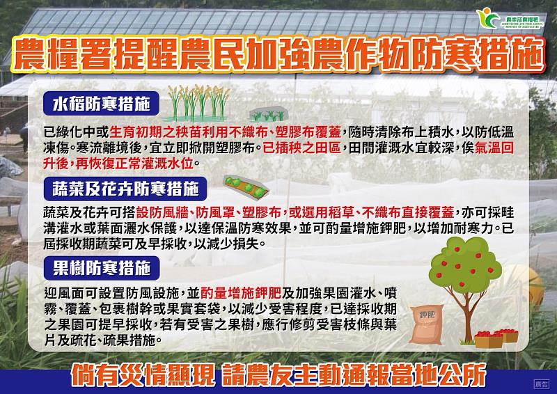 1/9起各地氣溫明顯偏低 請農友注意保暖及加強防寒措施
