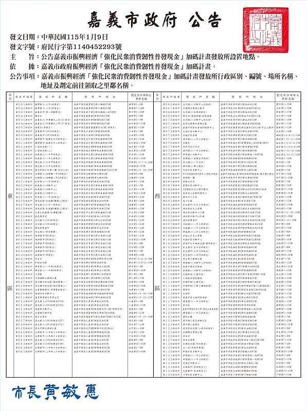 嘉義市政府公告1/24與1/25東、西區消費金發放所136處地點