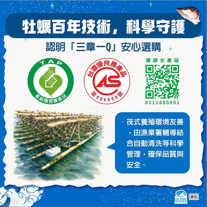 認明「三章一Q」宣導圖卡。