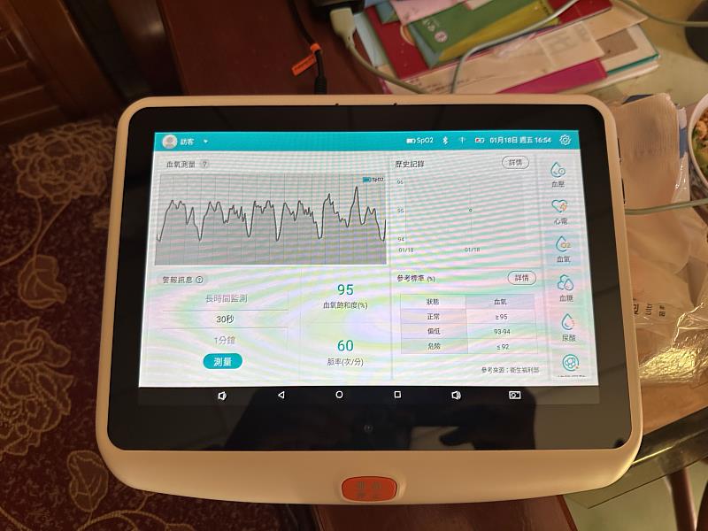嘉義縣偏鄉醫療提升 導入鴻海智慧科技啟動數位守護