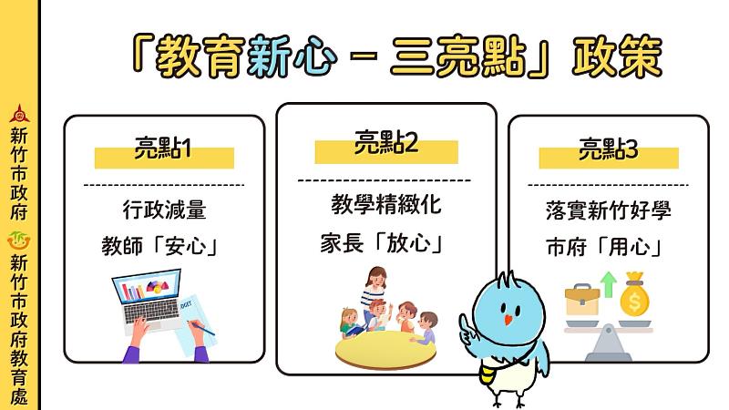 竹市「教育新心－三亮點」圖卡。
